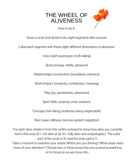 THE WHEEL OF ALIVENESS